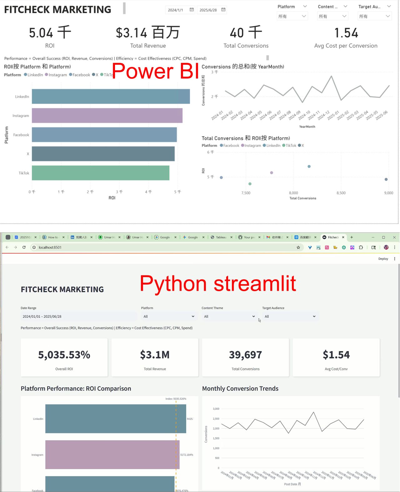 When Power BI meets Claude Code, productivity takes off.